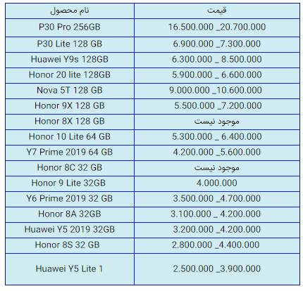 قیمت روز گوشی موبایل در ۱۶ آذر