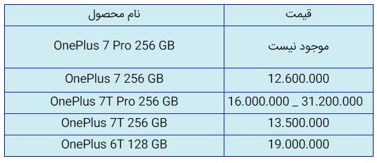 قیمت روز گوشی موبایل در ۱۷ آذر قیمت روز گوشی موبایل در ۱۷ آذر