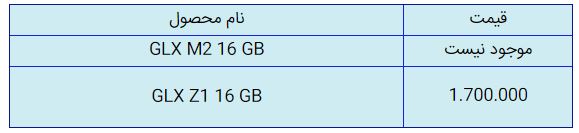 قیمت روز گوشی موبایل در ۱۷ آذر قیمت روز گوشی موبایل در ۱۷ آذر