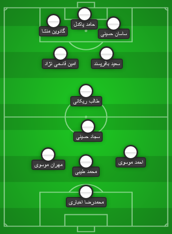 معرفی تیم منتخب هفته پنجم لیگ برتر فوتبال ایران+عکس