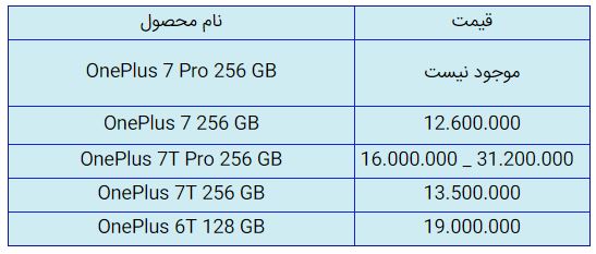 قیمت روز گوشی موبایل در ۱۹ آذر قیمت روز گوشی موبایل در ۱۹ آذر