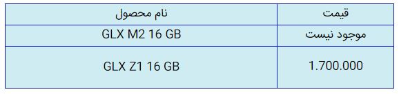 قیمت روز گوشی موبایل در ۱۹ آذر قیمت روز گوشی موبایل در ۱۹ آذر