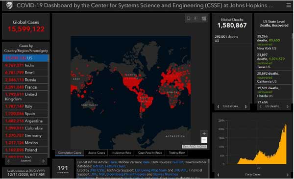 تلفات کرونا در آمریکا به 292 هزار نفر رسید تلفات کرونا در آمریکا به 292 هزار نفر رسید