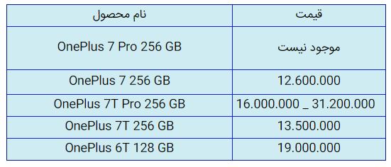 قیمت روز گوشی موبایل در ۲۲ آذر قیمت روز گوشی موبایل در ۲۲ آذر