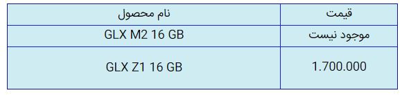 قیمت روز گوشی موبایل در ۲۲ آذر قیمت روز گوشی موبایل در ۲۲ آذر