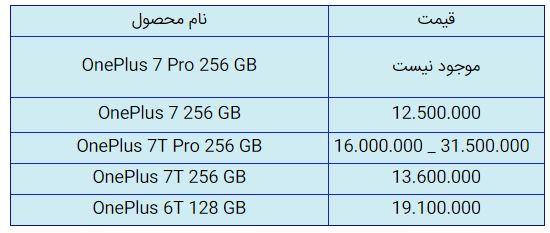 قیمت روز گوشی موبایل در ۲۳ آذر قیمت روز گوشی موبایل در ۲۳ آذر