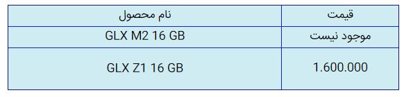 قیمت روز گوشی موبایل در ۲۳ آذر قیمت روز گوشی موبایل در ۲۳ آذر