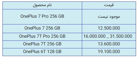 قیمت روز گوشی موبایل در ۲۴ آذر قیمت روز گوشی موبایل در ۲۴ آذر