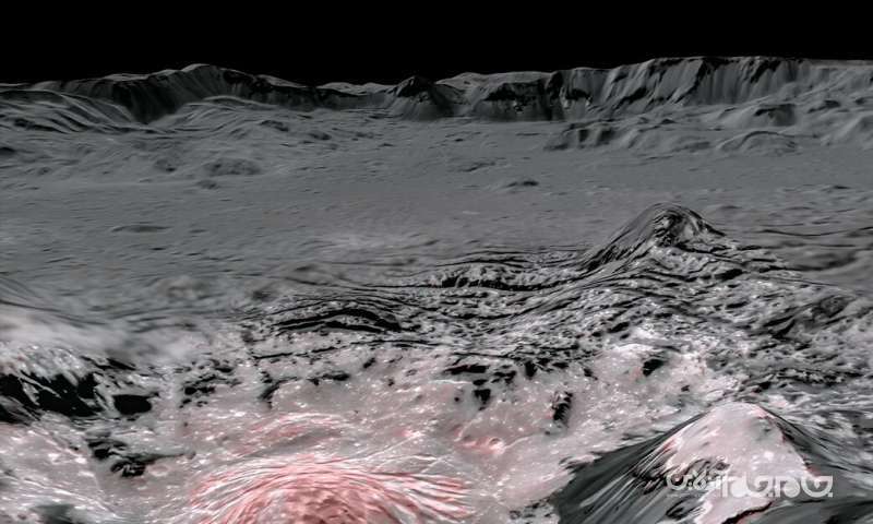 وجود دریای زیرسطحی و احتمال حیات در سیاره یخی+عکس