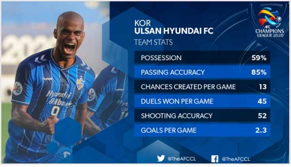 پرسپولیس به دنبال تکرار آمار فینال 2014  (+عکس) پرسپولیس به دنبال تکرار آمار فینال 2014  (+عکس)