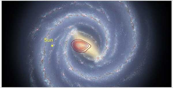 کشف کهکشانی که در کهکشان راه شیری ادغام شد! (+عکس) کشف کهکشانی که در کهکشان راه شیری ادغام شد! (+عکس)