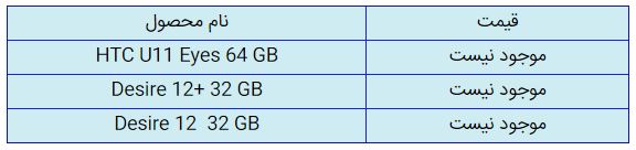 قیمت روز گوشی موبایل در ۳۰ آذر قیمت روز گوشی موبایل در ۳۰ آذر