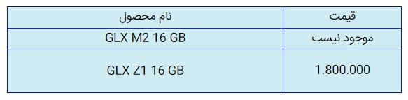 قیمت روز گوشی موبایل در ۳۰ آذر قیمت روز گوشی موبایل در ۳۰ آذر
