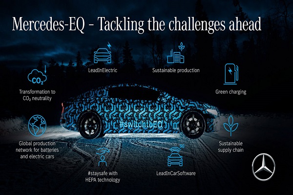 نخستین تیزر رسمی مرسدس بنز EQS منتشر شد نخستین تیزر رسمی مرسدس بنز EQS منتشر شد