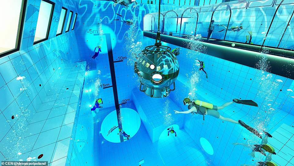 عمیق ترین استخر جهان را بیشتر بشناسید (+تصاویر) عمیق ترین استخر جهان را بیشتر بشناسید (+تصاویر)