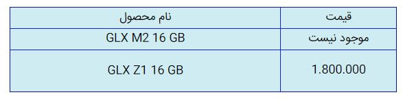 قیمت روز گوشی موبایل در ۸ آذر قیمت روز گوشی موبایل در ۸ آذر