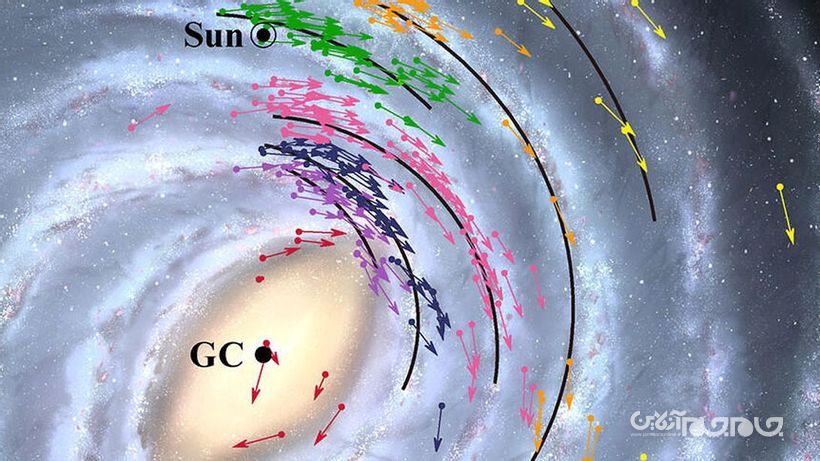 نزدیکی بیشتر زمین به سیاهچاله کهکشان راه شیری+عکس
