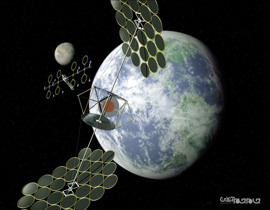 نیروگاه‌های خورشیدی فضایی: منبع تولید انرژی آینده+عکس