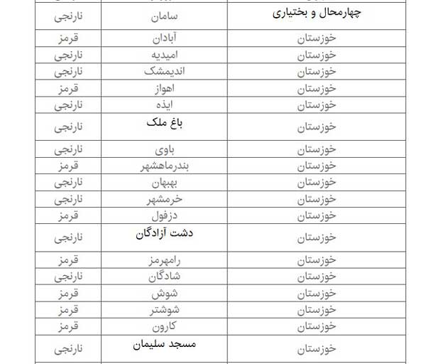 محدودیت‌ های ورزشی در اولین هفته نوروز مشخص شد (+جدول)