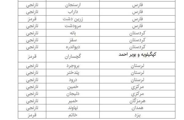 محدودیت‌ های ورزشی در اولین هفته نوروز مشخص شد (+جدول)