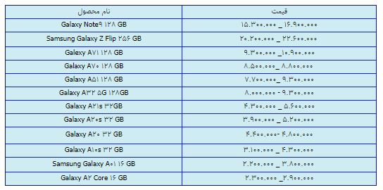 قیمت روز گوشی موبایل در ۱۴ فروردین قیمت روز گوشی موبایل در ۱۴ فروردین