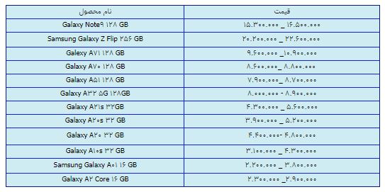 قیمت روز گوشی موبایل در ۱۵ فروردین قیمت روز گوشی موبایل در ۱۵ فروردین