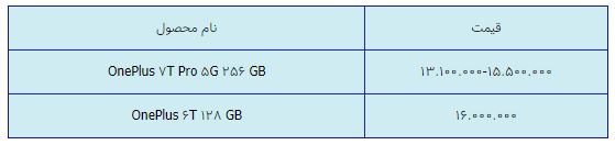 قیمت روز گوشی موبایل در ۱۶ فروردین قیمت روز گوشی موبایل در ۱۶ فروردین