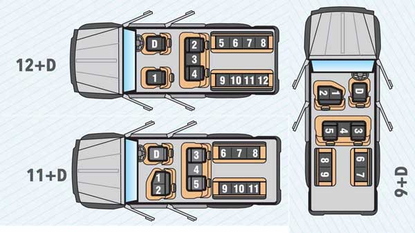 شاسی‌ بلند سیزده‌ نفره با پیشرانه ۹۰ اسبی! (+تصاویر)