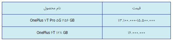قیمت روز گوشی موبایل در ۲۴ فروردین قیمت روز گوشی موبایل در ۲۴ فروردین