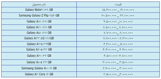 قیمت روز گوشی موبایل در ۲۹ فروردین قیمت روز گوشی موبایل در ۲۹ فروردین