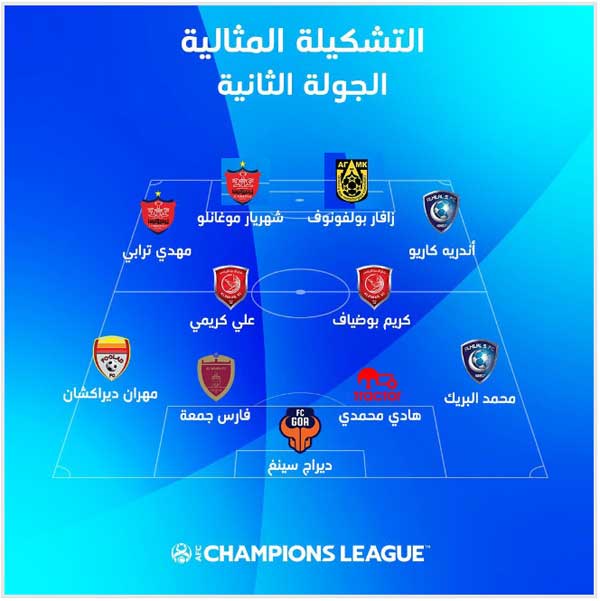 حضور 2 پرسپولیسی و یک فولادی و تراکتوری / AFC استقلال را فراموش کرد (+عکس)