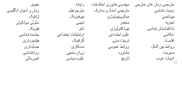 ستخدام نیروی انتظامی با مدرک لیسانس هر ساله از طریق آزمون های استخدامی صورت می گیرد