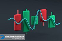 آشنایی با مفاهیم lot و خط روند | از تفاوت اوراق قرضه با سهام چه می‌دانید؟