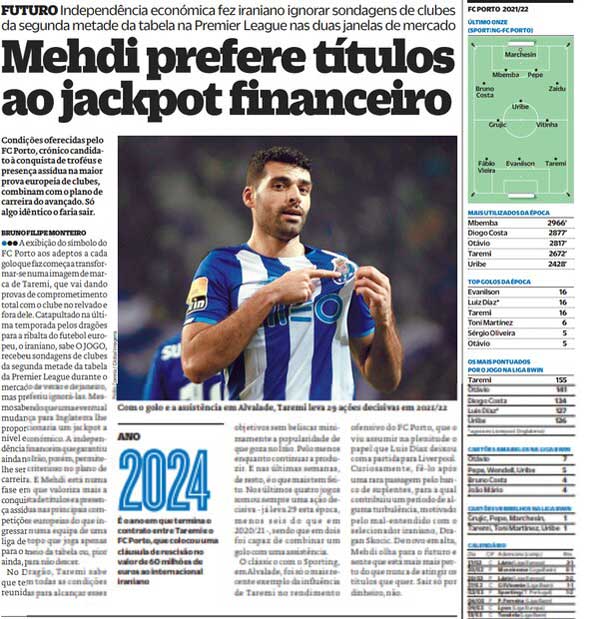 دست رد طارمی به پیشنهادات لیگ برتر انگلیس (+عکس)