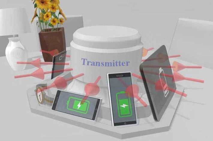 محققان شارژری سیلندری شکل ابداع کرده اند که می تواند میدان مغناطیسی دونات شکل ایجاد و تمام دستگاه های اطرافش را شارژ کند.