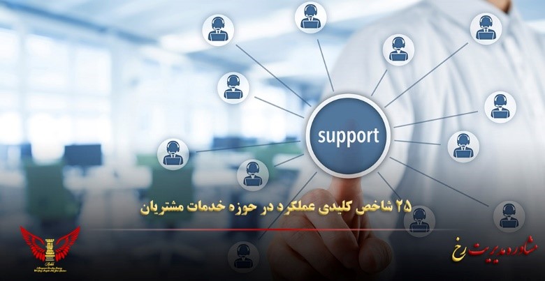 مشاوره مدیریت و ارزیابی عملکرد از طریق شاخص های ارزیابی  عملکرد(KPI) مشاوره مدیریت  رخ