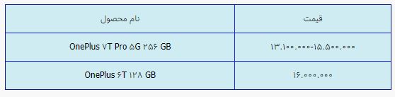 قیمت روز گوشی موبایل در ۱۲ اردیبهشت قیمت روز گوشی موبایل در ۱۲ اردیبهشت
