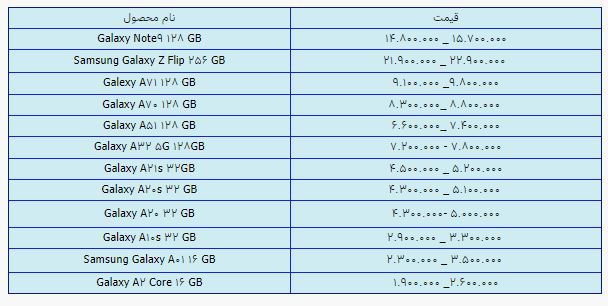 قیمت روز گوشی موبایل در ۱۳ اردیبهشت قیمت روز گوشی موبایل در ۱۳ اردیبهشت