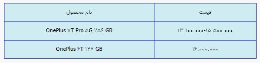 قیمت روز گوشی موبایل در ۱۳ اردیبهشت قیمت روز گوشی موبایل در ۱۳ اردیبهشت