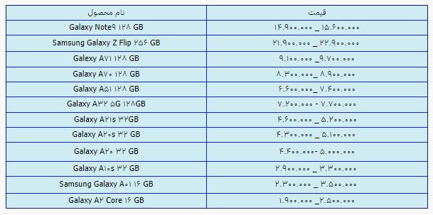 قیمت روز گوشی موبایل در ۱۵ اردیبهشت قیمت روز گوشی موبایل در ۱۵ اردیبهشت