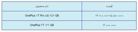 قیمت روز گوشی موبایل در ۱۵ اردیبهشت قیمت روز گوشی موبایل در ۱۵ اردیبهشت