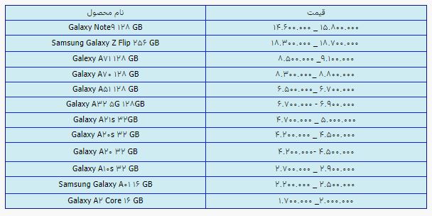 قیمت روز گوشی موبایل در ۱۸ اردیبهشت قیمت روز گوشی موبایل در ۱۸ اردیبهشت