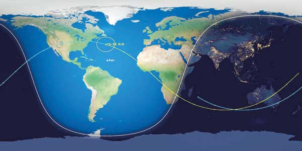 لانگ مارچ در مسیر سقوط لانگ مارچ در مسیر سقوط