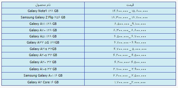 قیمت روز گوشی موبایل در ۱۹ اردیبهشت قیمت روز گوشی موبایل در ۱۹ اردیبهشت