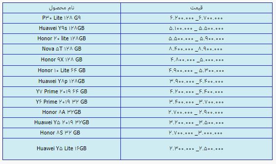 قیمت روز گوشی موبایل در ۱۹ اردیبهشت قیمت روز گوشی موبایل در ۱۹ اردیبهشت