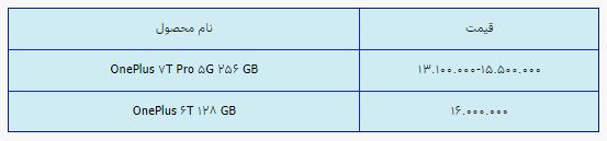 قیمت روز گوشی موبایل در ۱۹ اردیبهشت قیمت روز گوشی موبایل در ۱۹ اردیبهشت