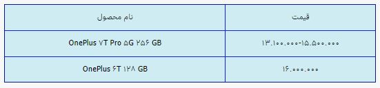 قیمت روز گوشی موبایل در ۲۰ اردیبهشت قیمت روز گوشی موبایل در ۲۰ اردیبهشت