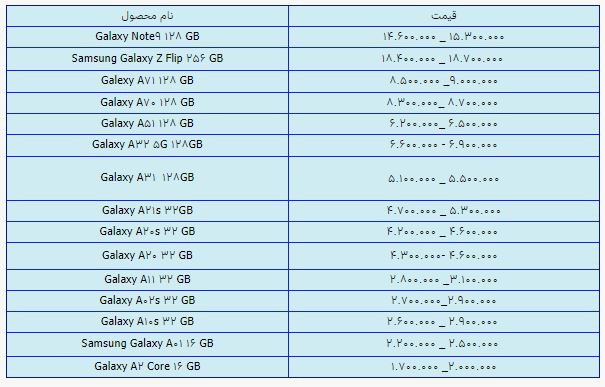قیمت روز گوشی موبایل در ۲۰ اردیبهشت قیمت روز گوشی موبایل در ۲۰ اردیبهشت