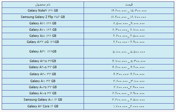 قیمت روز گوشی موبایل در 21 اردیبهشت قیمت روز گوشی موبایل در 21 اردیبهشت