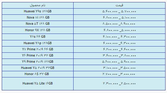 قیمت روز گوشی موبایل در 21 اردیبهشت قیمت روز گوشی موبایل در 21 اردیبهشت